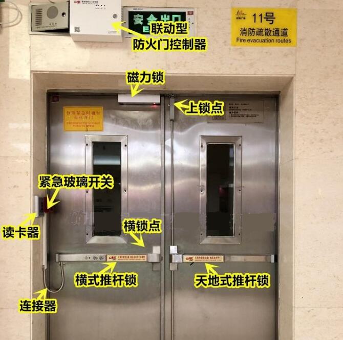 防火門有哪幾種？安裝門禁系統(tǒng)是否影響消防驗收？