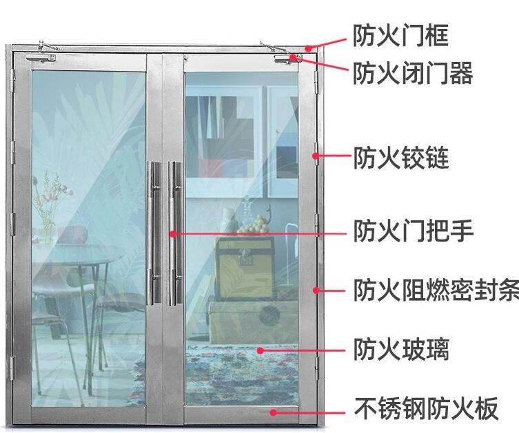 防火玻璃門(mén)參數(shù)